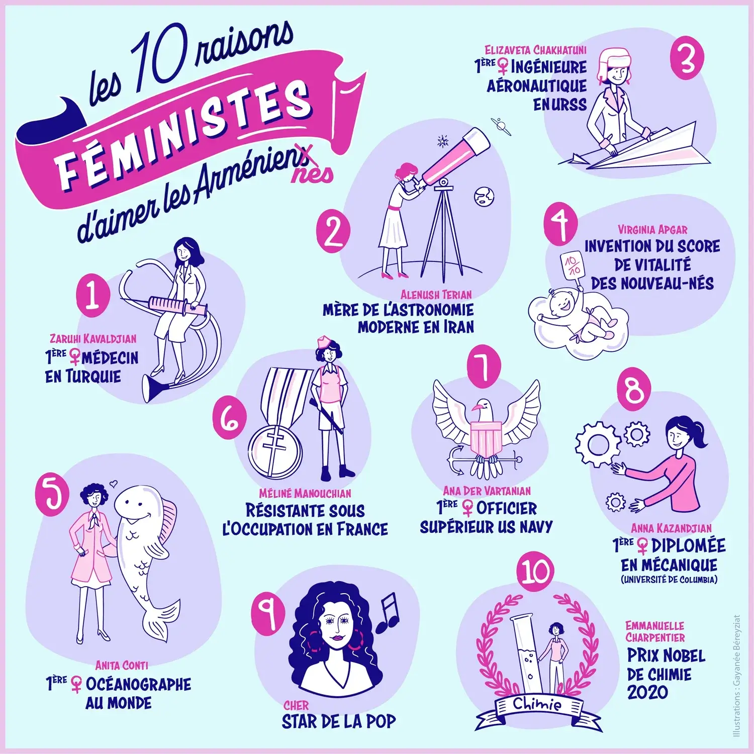 10 raisons féministes d'aimer les Arméniens