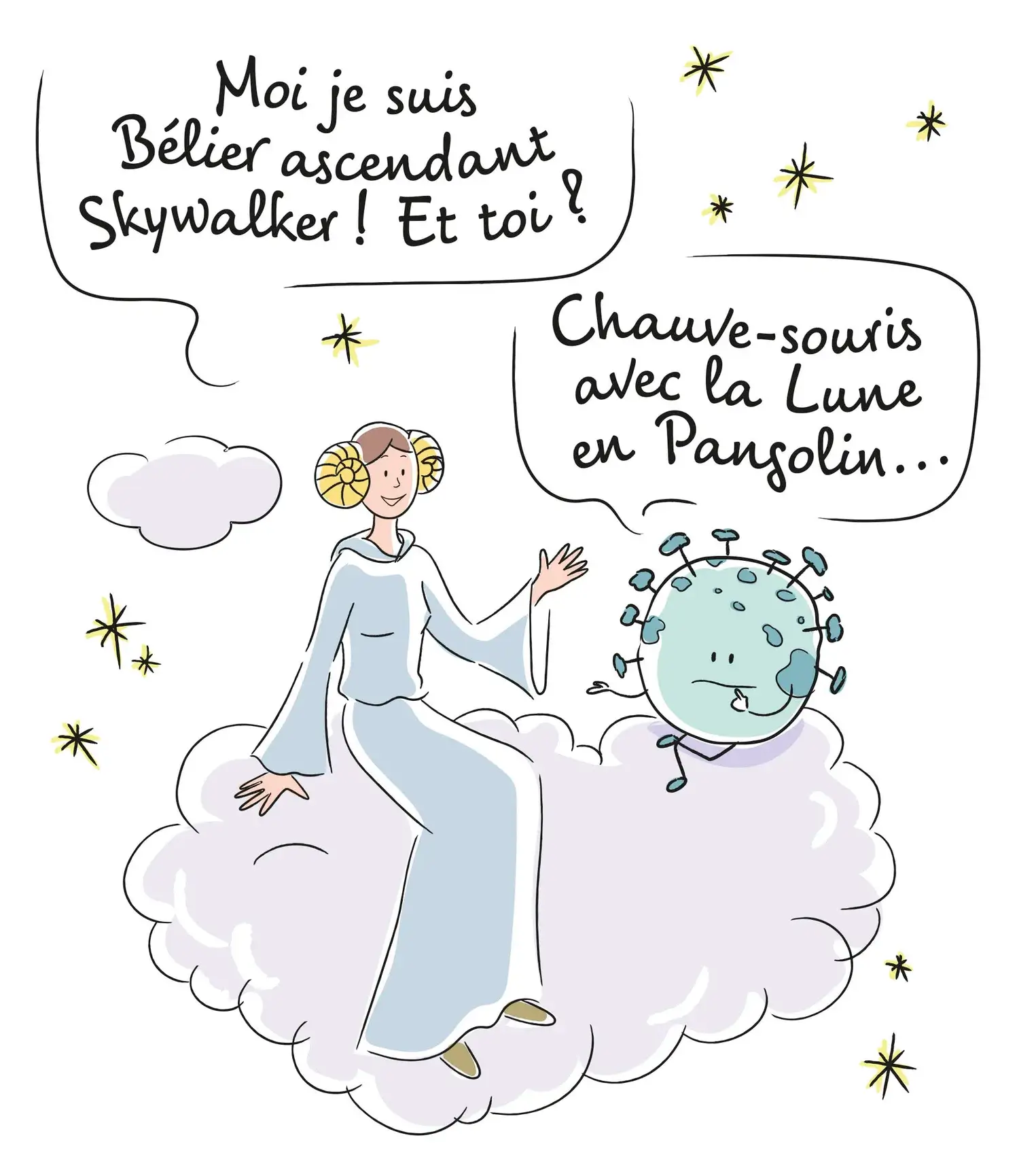 Blog Covid