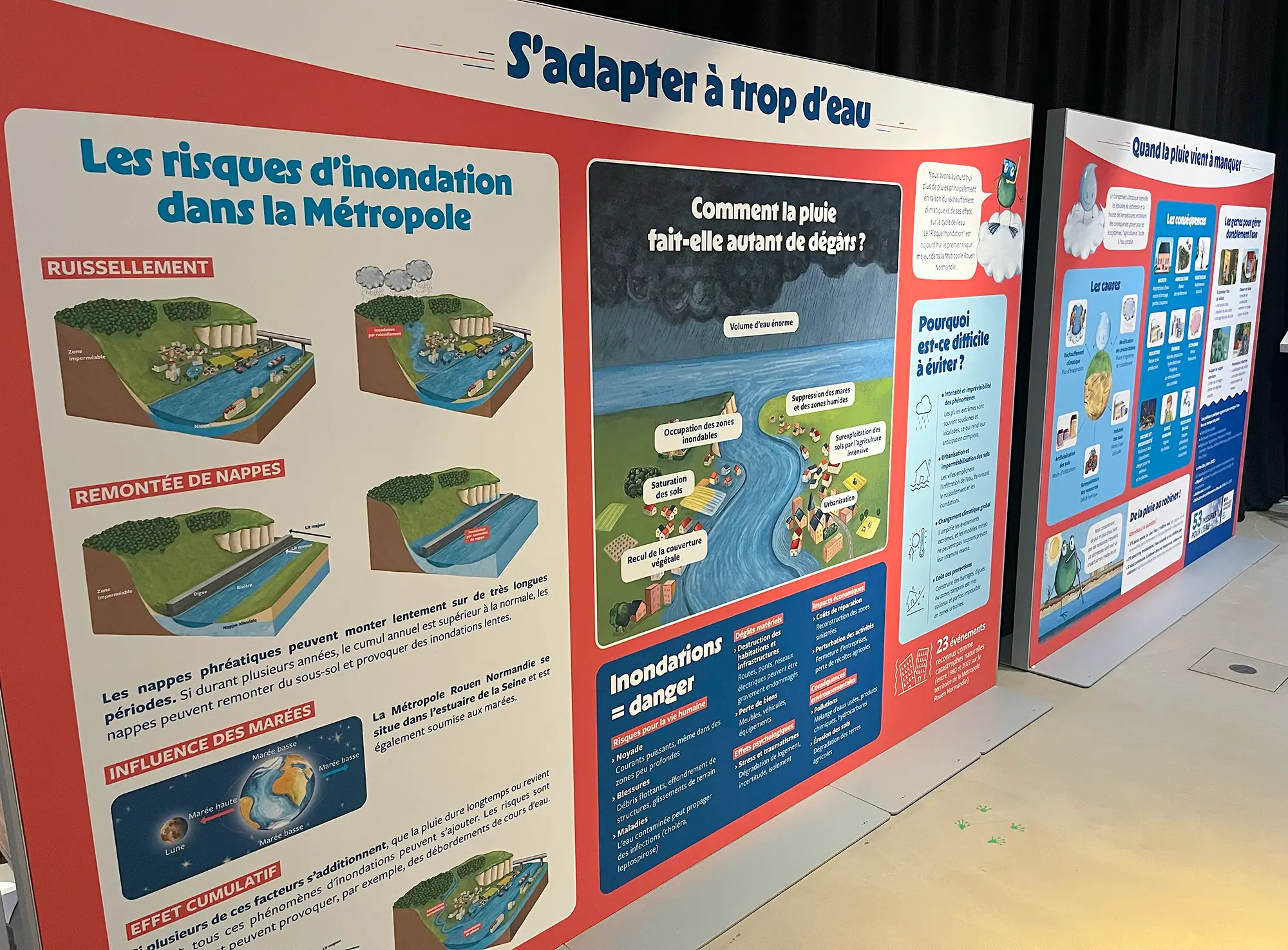 Exposition: Sous la pluie