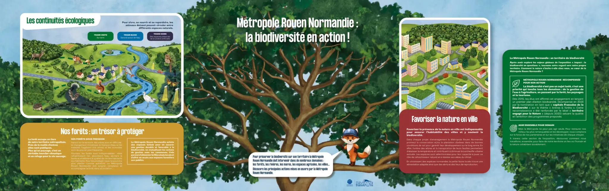 Exposition : Impact, la biodiversité en questions