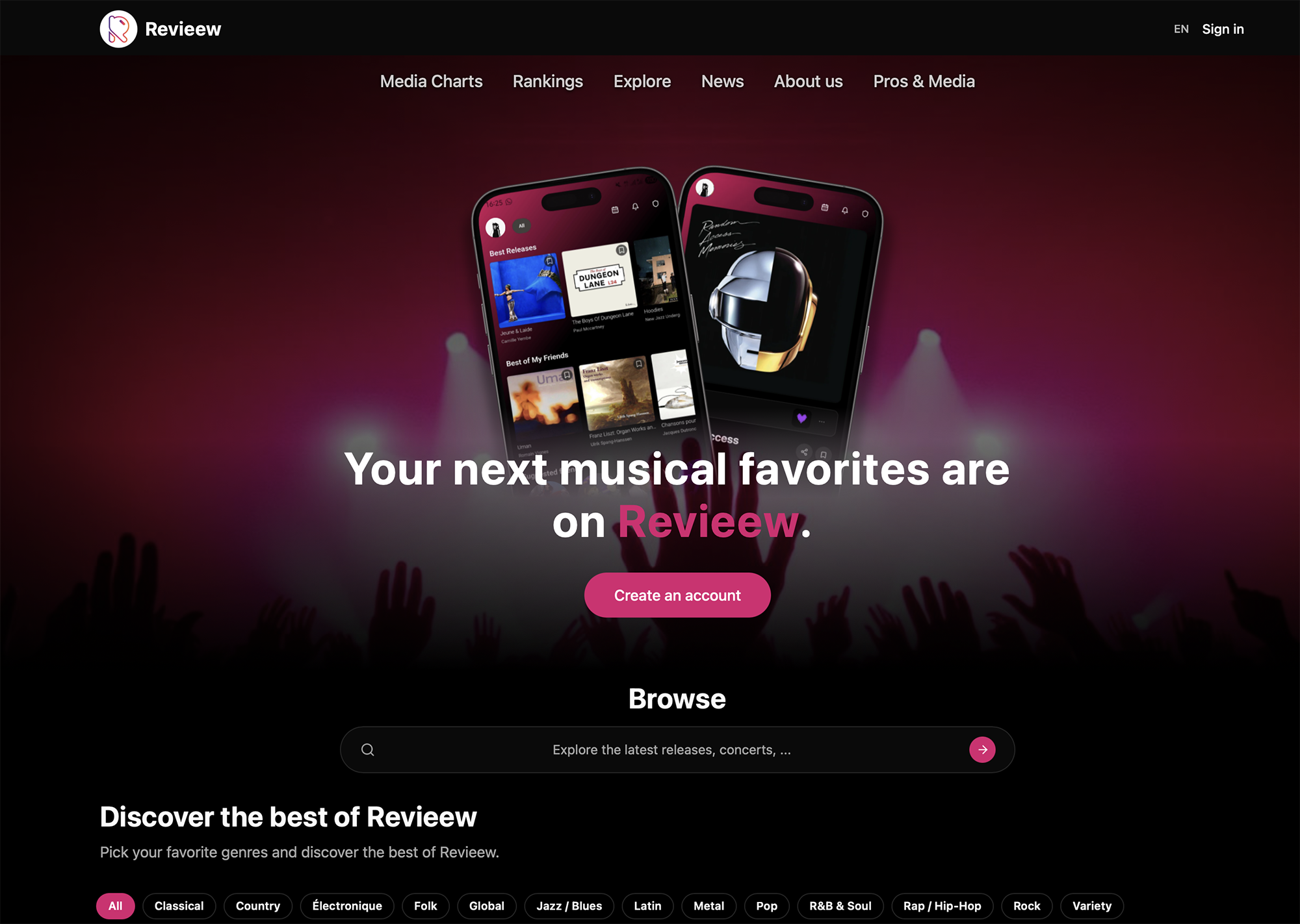 Site Revieew