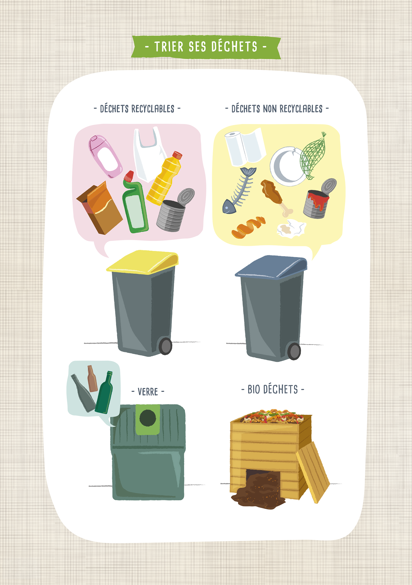 Guide des écogestes